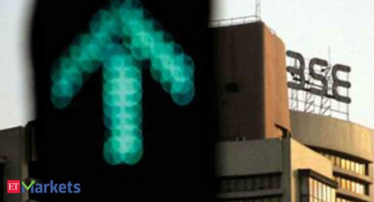 Day trading guide for Monday’s session