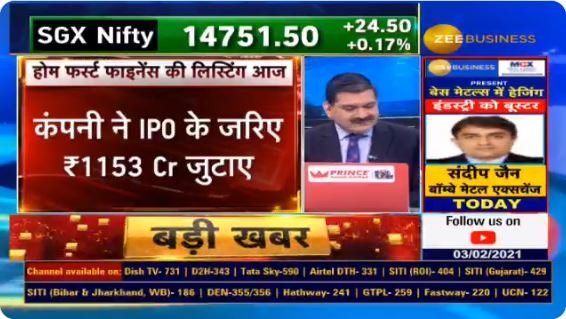 Home First Finance share price and review: After IPO, company gets listed at premium; Anil Singhvi spells out the trading strategy