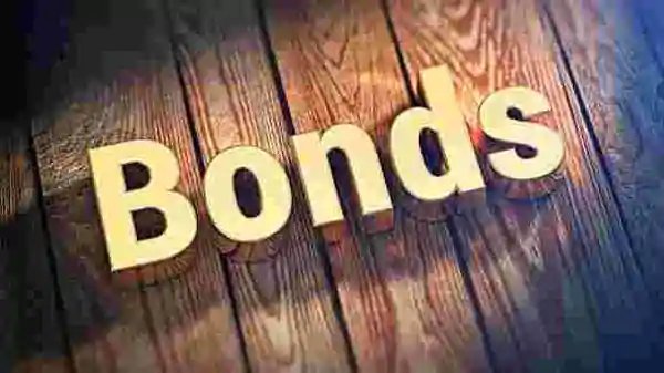 Global bonds are suffering the worst start to a year since 2013 Global bonds are suffering the worst start to a year since 2013