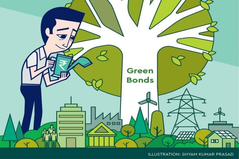Smart investing: Should you have green bonds in your portfolio?