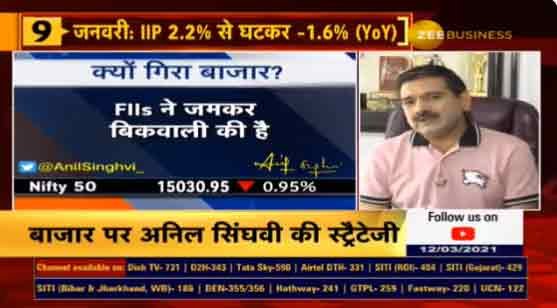 Stock Market Outlook: Anil Singhvi reveals Nifty, Bank Nifty support range, says FIIs data crucial, volatility to continue next week too Stock Market Outlook: Anil Singhvi reveals Nifty, Bank Nifty support range, says FIIs data crucial, volatility to continue next week too