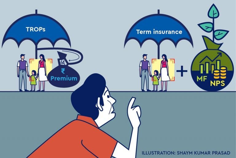 Life insurance: Term plan with return of premium unviable