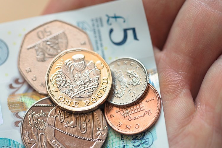 GBP/USD forex swing trade – Trading strategy, mindset and risk management [Video]
