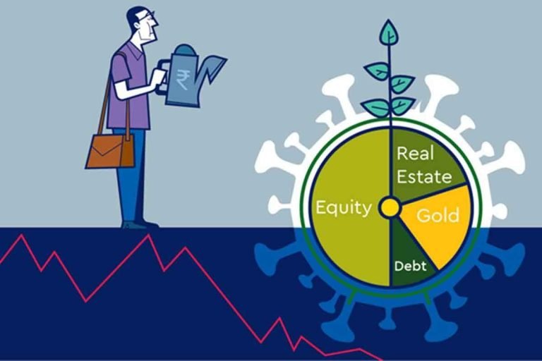 Investment Tips: Top 7 sectors to consider during the current scenario Investment Tips: Top 7 sectors to consider during the current scenario