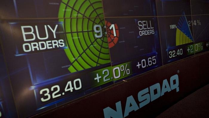 Dow Jones, S&P 500, Nasdaq 100 Technical Analysis