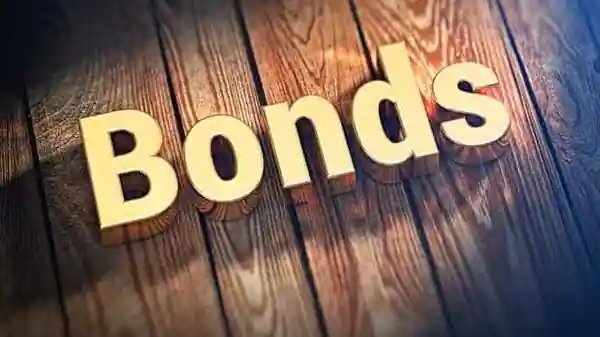 Chinese junk bonds flash warning signs Chinese junk bonds flash warning signs