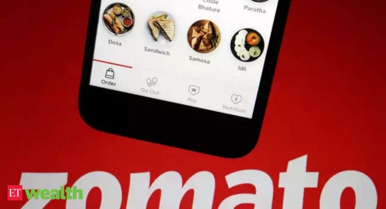 zomato IPO: Mutual funds are investing in Zomato IPO: Should investors be worried? zomato IPO: Mutual funds are investing in Zomato IPO: Should investors be worried?