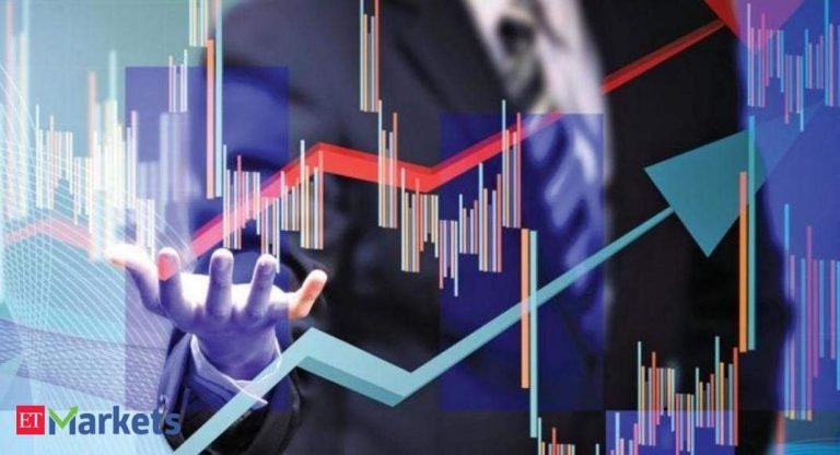 Why retail investors are buying every dip in the stock market