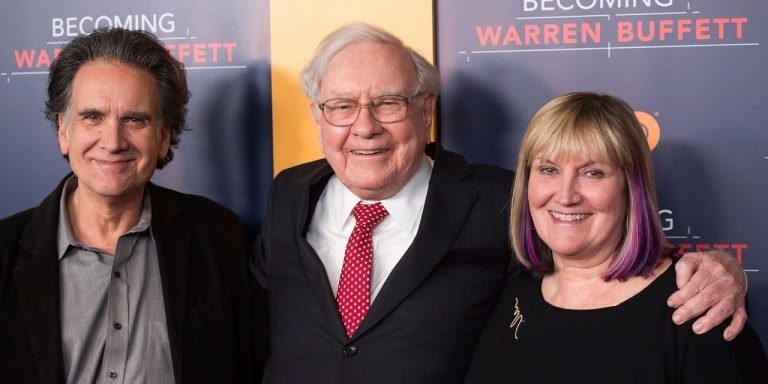 Tesla, Berkshire, Occidental, Bitcoin: What to Watch When the Stock Market Opens Today – The Wall Street Journal